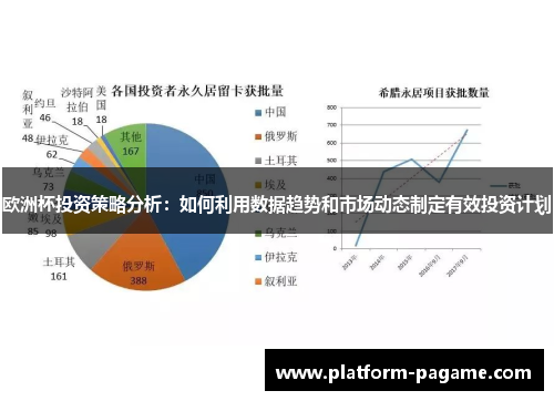 欧洲杯投资策略分析：如何利用数据趋势和市场动态制定有效投资计划