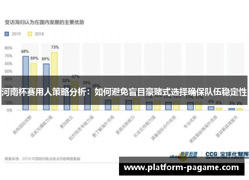 河南杯赛用人策略分析：如何避免盲目豪赌式选择确保队伍稳定性