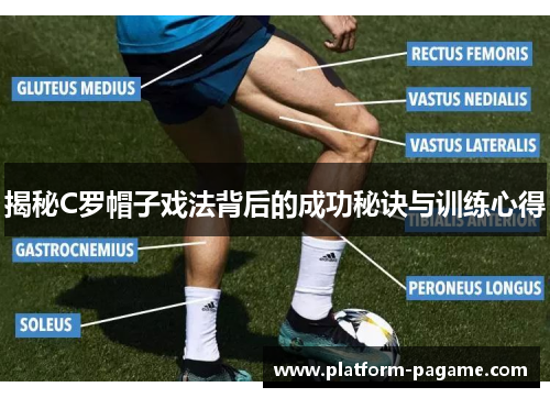 揭秘C罗帽子戏法背后的成功秘诀与训练心得