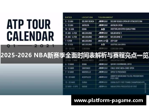 2025-2026 NBA新赛季全面时间表解析与赛程亮点一览