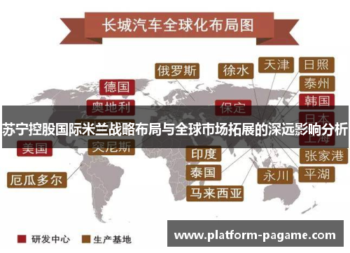 苏宁控股国际米兰战略布局与全球市场拓展的深远影响分析