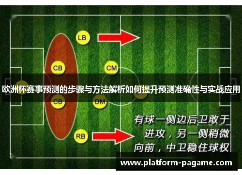 欧洲杯赛事预测的步骤与方法解析如何提升预测准确性与实战应用