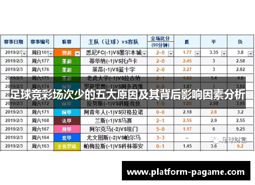 足球竞彩场次少的五大原因及其背后影响因素分析 足球竞彩场次少的五大原因及其背后影响因素分析
