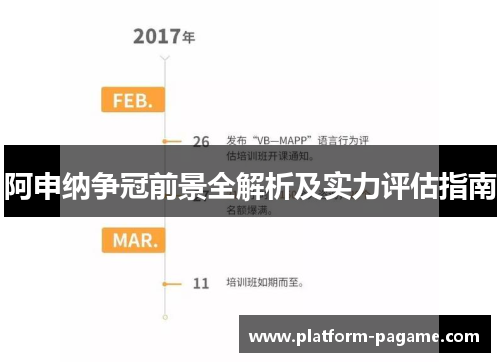 阿申纳争冠前景全解析及实力评估指南