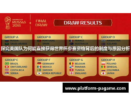 探究美国队为何能直接获得世界杯参赛资格背后的制度与原因分析 探究美国队为何能直接获得世界杯参赛资格背后的制度与原因分析