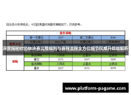 深度揭秘欧协联决赛完整规则与赛程流程全方位细节权威升级版解析
