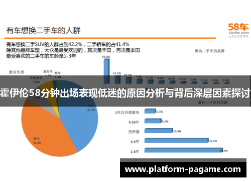 霍伊伦58分钟出场表现低迷的原因分析与背后深层因素探讨