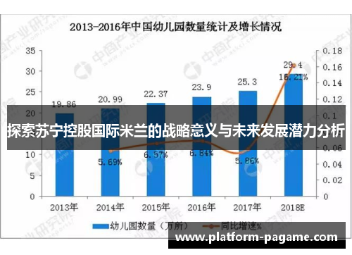 探索苏宁控股国际米兰的战略意义与未来发展潜力分析 探索苏宁控股国际米兰的战略意义与未来发展潜力分析