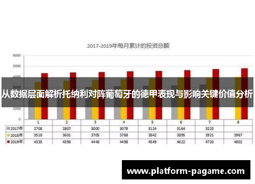 从数据层面解析托纳利对阵葡萄牙的德甲表现与影响关键价值分析