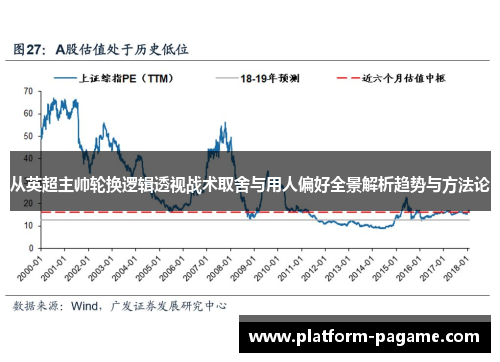 从英超主帅轮换逻辑透视战术取舍与用人偏好全景解析趋势与方法论 从英超主帅轮换逻辑透视战术取舍与用人偏好全景解析趋势与方法论