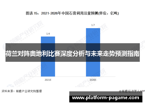 荷兰对阵奥地利比赛深度分析与未来走势预测指南