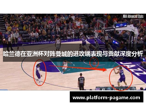 哈兰德在亚洲杯对阵曼城的进攻端表现与贡献深度分析