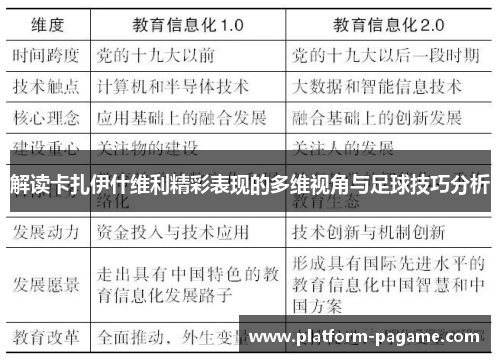 解读卡扎伊什维利精彩表现的多维视角与足球技巧分析 解读卡扎伊什维利精彩表现的多维视角与足球技巧分析