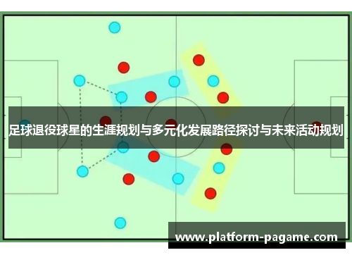 足球退役球星的生涯规划与多元化发展路径探讨与未来活动规划